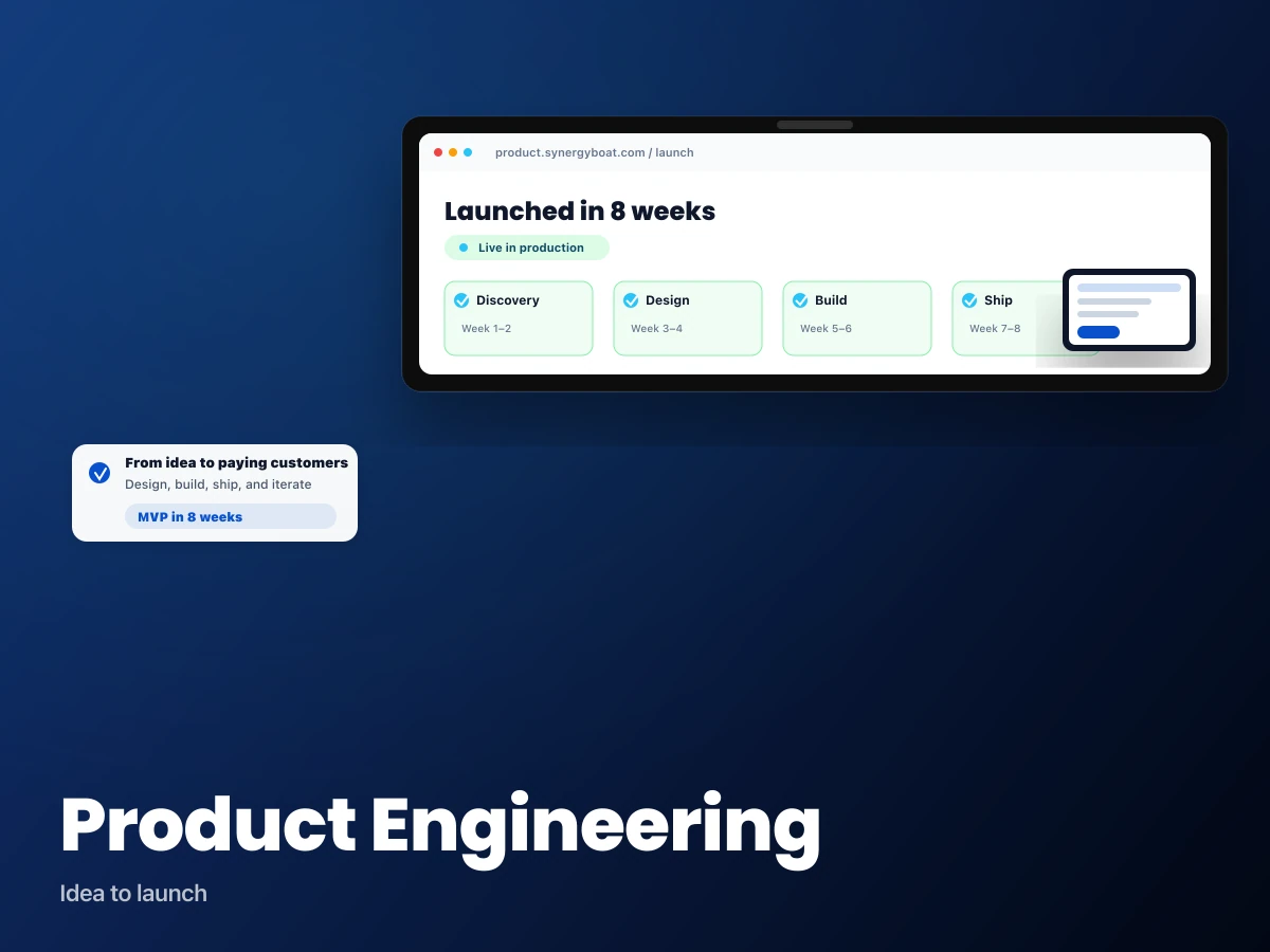 Product Engineering poster showing an 8-week launch plan inside a device frame