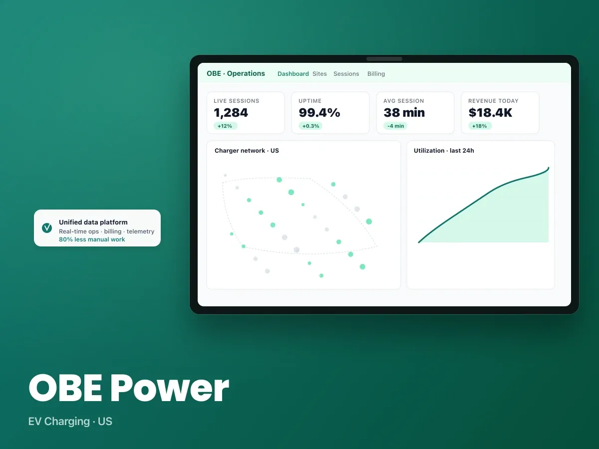Powering Smarter EV Charging Through Scalable Data